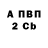 Бутират GHB Tiger_No_1